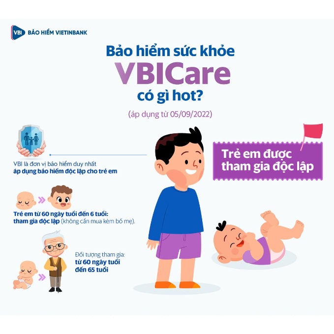 TOÀN QUỐC [E-Voucher] Bảo hiểm sức khỏe - Gói TITAN kèm NGOẠI TRÚ (31-40 tuổi) VBI - VIETINBANK