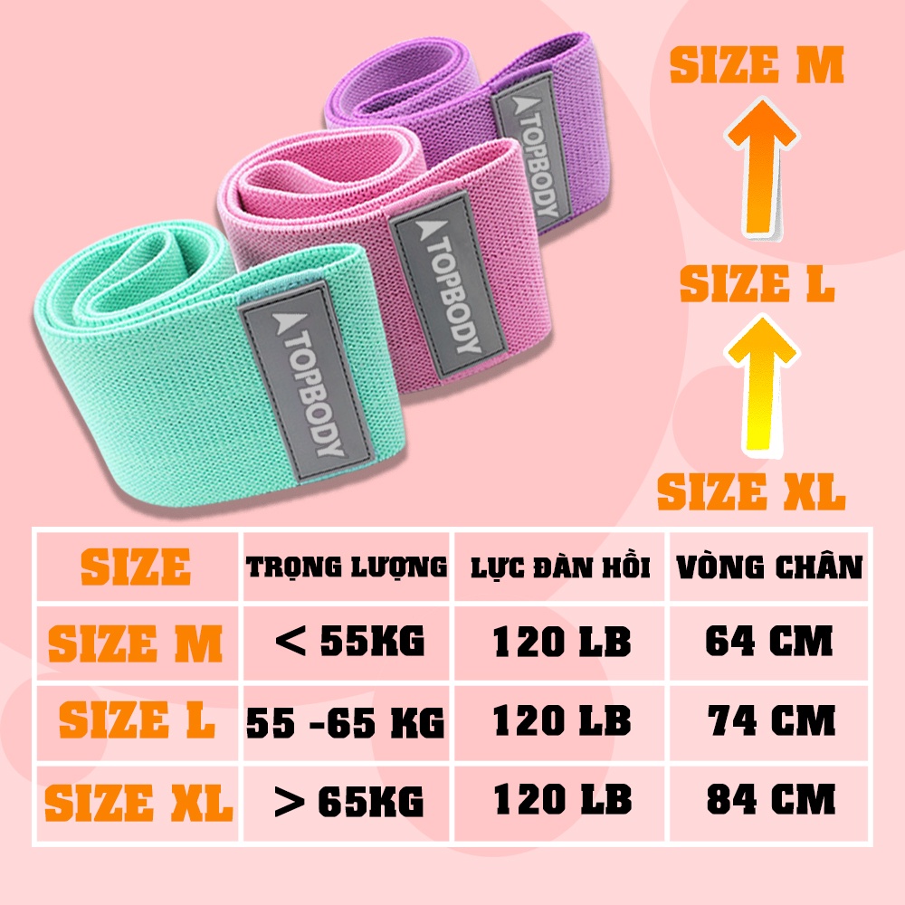 Dây kháng lực tập gym, dây miniband tập mông đùi TOPBODY Vải