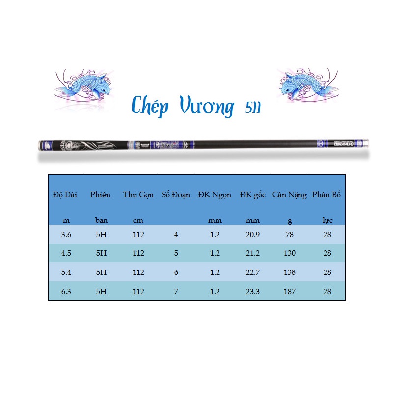 Cần câu tay 5H GW Chép Vương hàng nội địa chất lượng cao, cần câu đơn câu đài chép hóa rồng, tặng ngọn