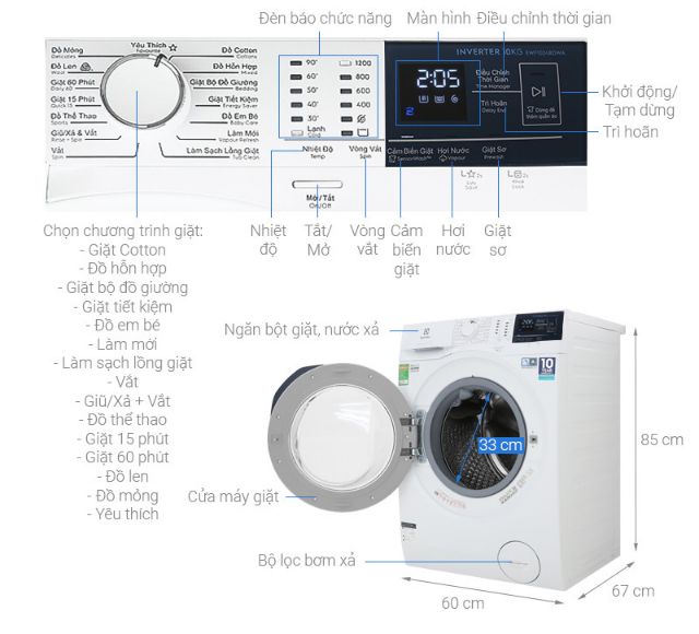 Máy giặt Electrolux inverter 10 kg EWF1024BDWA. NEW