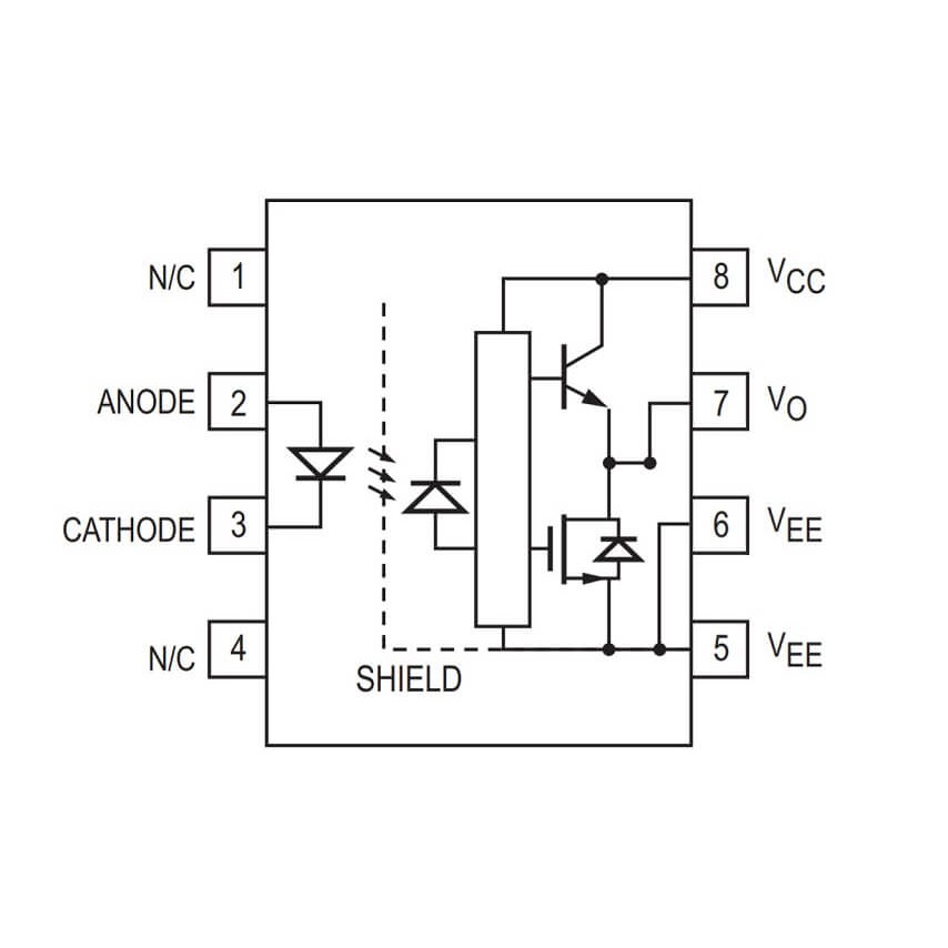 [Combo 2 chiếc] ACNW3190 Opto 5A SOP-8