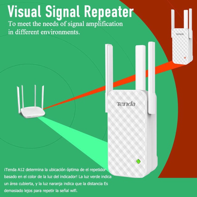 Repeater kích sóng Tenda A12 , Tenda A9 , Tenda A301 , Tenda A18 - tốc độ 300Mbps