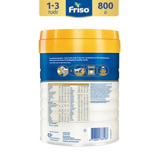 Sữa Bột Friso Gold Pro 3 lon 800g