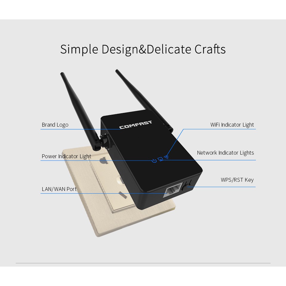 Ăng ten Wifi Comfast CF-WR302S 300mbps 2*10dBi | BigBuy360 - bigbuy360.vn