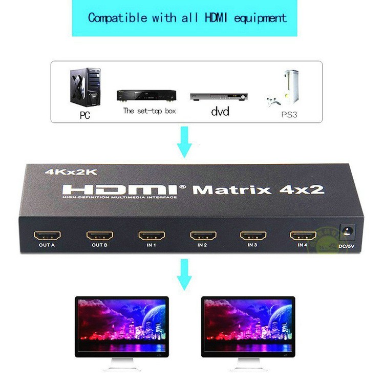 Bộ chia tín hiệu HDMI vào 4 cổng, ra 2 cổng hỗ trợ 4k*2k