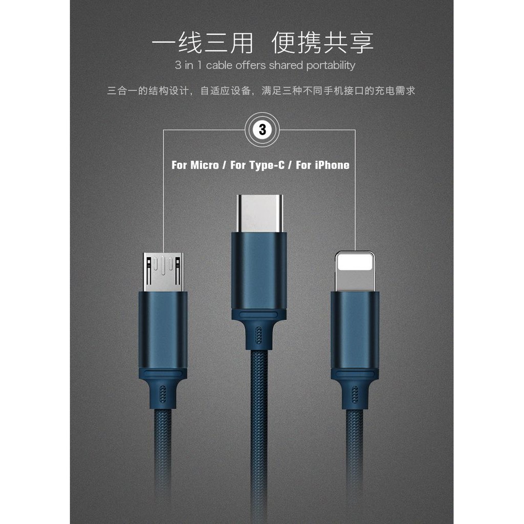 Cáp sạc dây dù 3in1 Remax RC-131th microUSB và Type-C