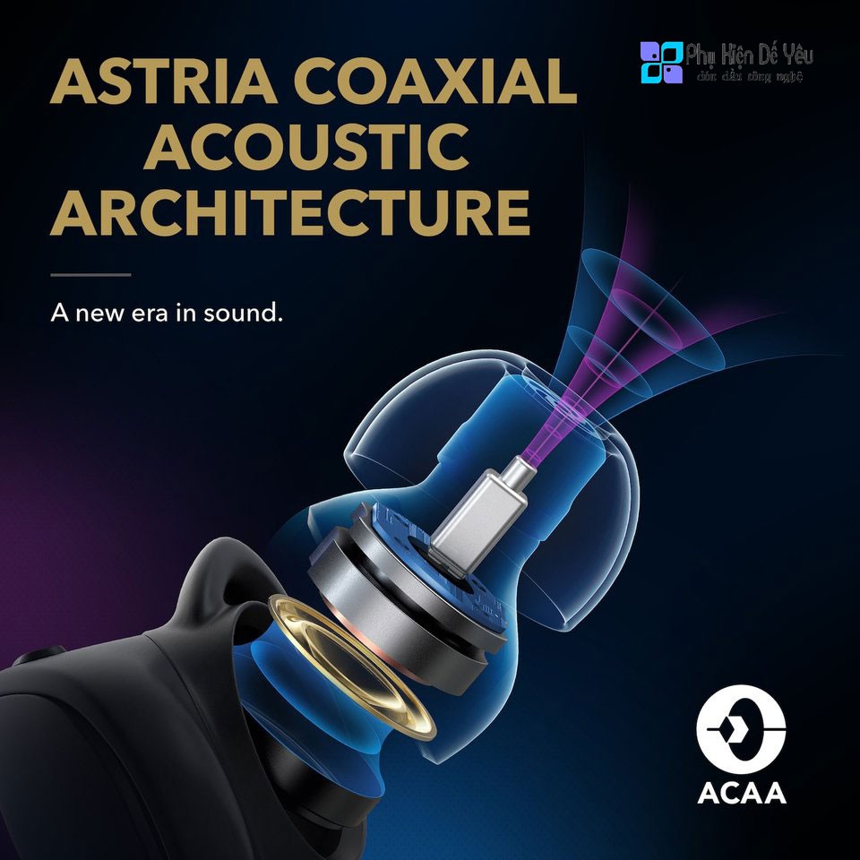 Tai Nghe Bluetooth SoundCore Liberty 2 Pro - A3909