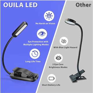ĐÈN KẸP ĐỌC SÁCH MINI OUILA (hàng mua tại Đức, 6 đèn led, 3 chế độ sáng)