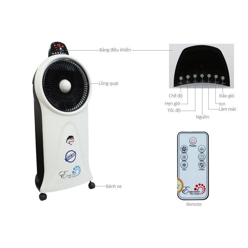 REMOTE, ĐIỀU KHIỂN QUẠT ĐIỀU HOÀ IRUKA I-88, I-99, I-100 CHÍNH HÃNG