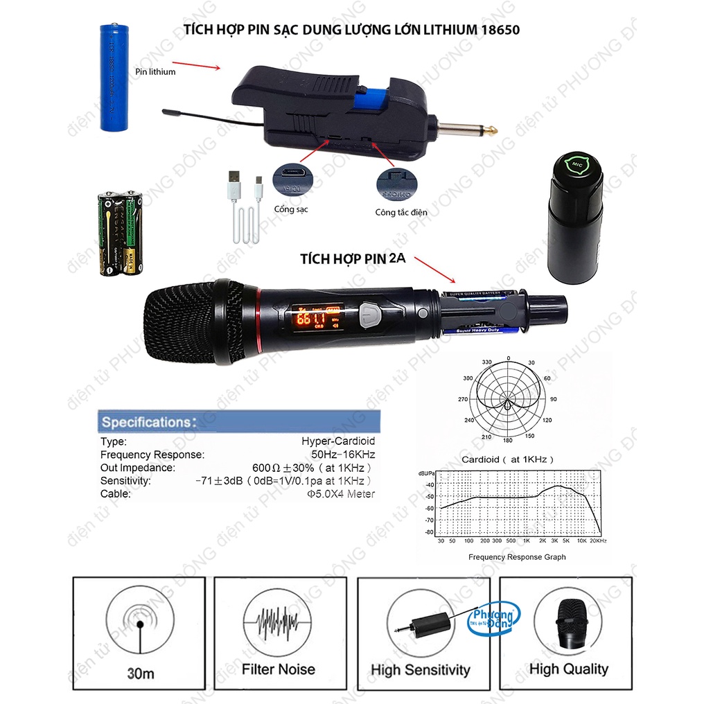 Micro không dây Universal SUBOS W-14 Cho amply-Loa kéo New Series 2021