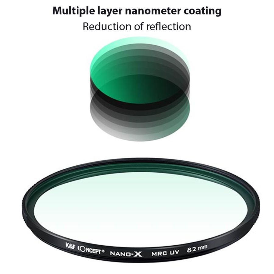 Bộ Lọc Nano-X Pro Mrc Uv - 67mm Chất Lượng Cao