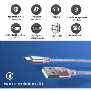 Cáp sạc USB Type C tốc độ cao chính hãng Fromb Hàn Quốc