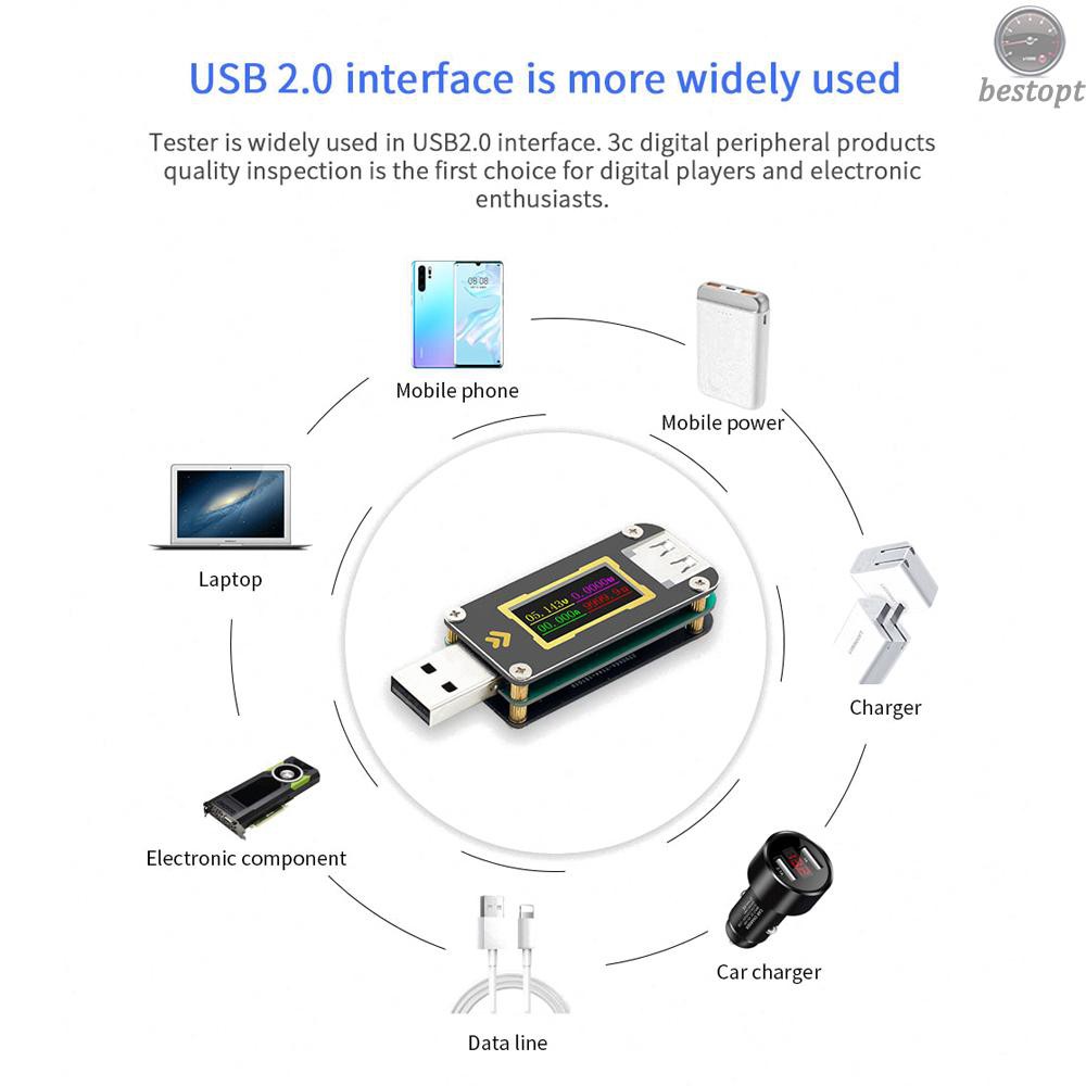 B&O FNB28 Current and Voltage Meter USB Tester QC2.0/QC3.0/FCP/SCP/AFC Fast Charging Protocol Trigger Capacity Test