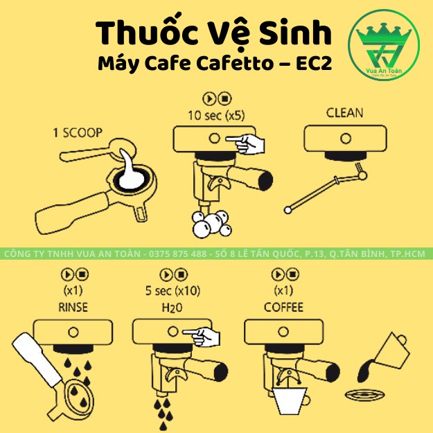 Hộp Thuốc Vệ Sinh Máy Cà Phê Cafetto – EC2 900Gram