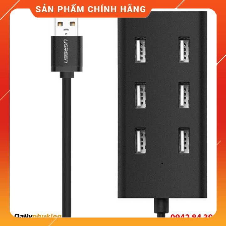 Bộ chia USB 2.0 7 cổng Ugreen 30374 dailyphukien