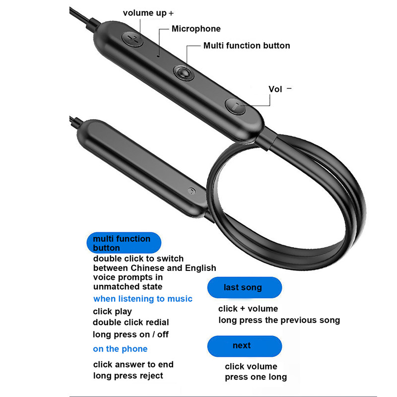 Tai Nghe Bluetooth 5.0 Âm Thanh Hifi Sống Động Và Phụ Kiện | BigBuy360 - bigbuy360.vn