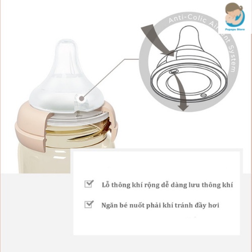 Bình sữa Moyuum Hàn Quốc 170ml 270ml - [Được chọn núm 1 - 4][Cam kết chính hãng]