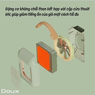 MÁY SƯỞI GỐM DOUX