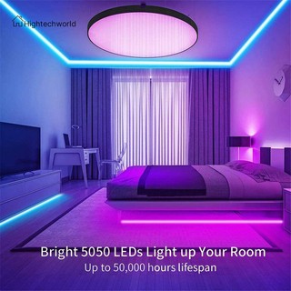 Bộ đèn LED dây dán 5050 phủ keo silicon đổi 7 màu V-L-D-RGB (RGB)+Nguồn+Điều khiển giá siêu tốt