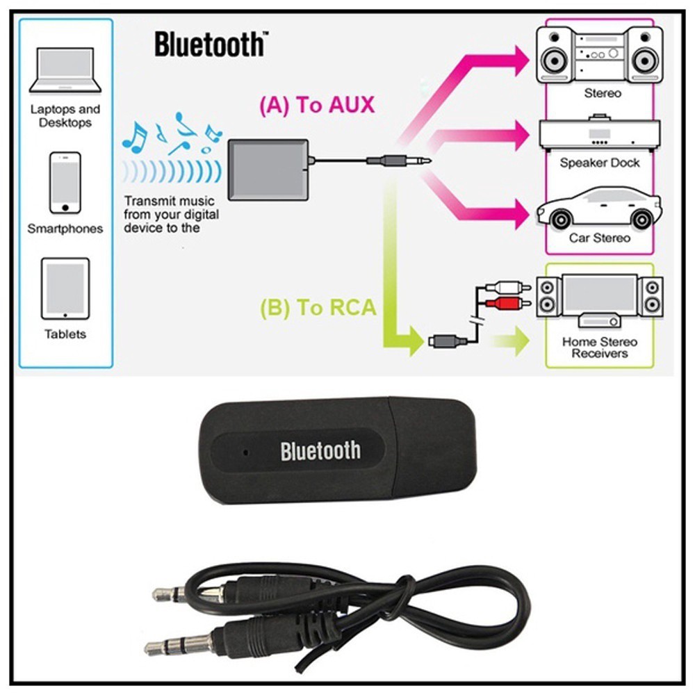 Thiết bị đầu 3.5mm không dây kết nối Bluetooth 2.1 + EDR USB AUX thu tín hiệu âm thanh