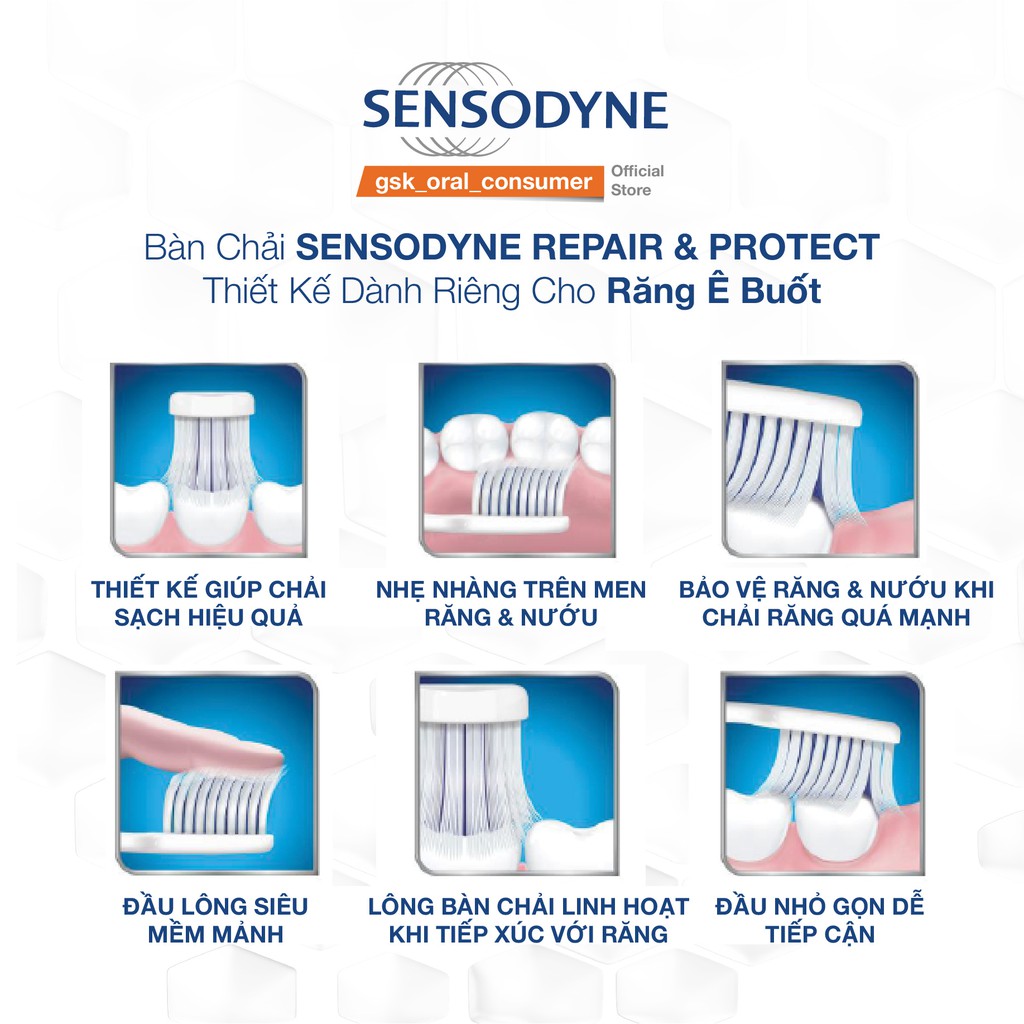 Bàn chải đánh răng Sensodyne Repair & Protect Extra Soft