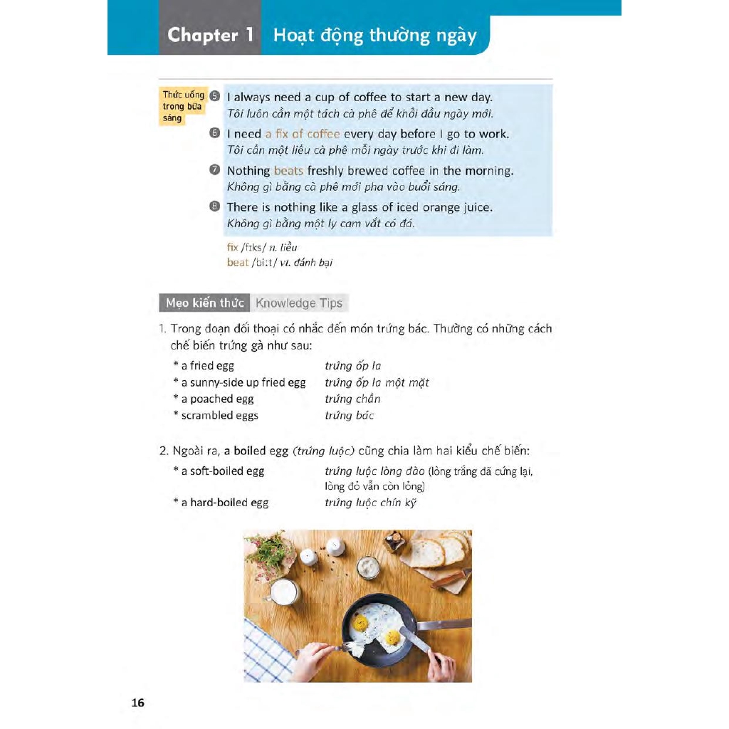 Sách - Nói Tiếng Anh Thông Thạo Trong Sinh Hoạt Hằng Ngày (Kèm CD)