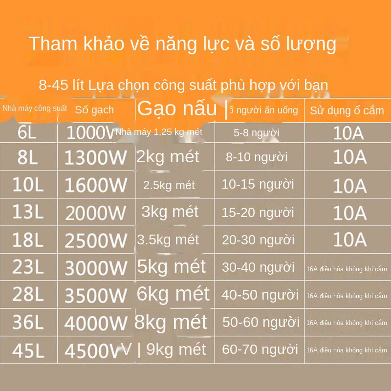 ۩△◎Chính hãng Red Triangle Group Thương mại Công suất lớn Nồi cơm điện 10-15-20-30 Người Canteen Khách sạn kiểu cũ