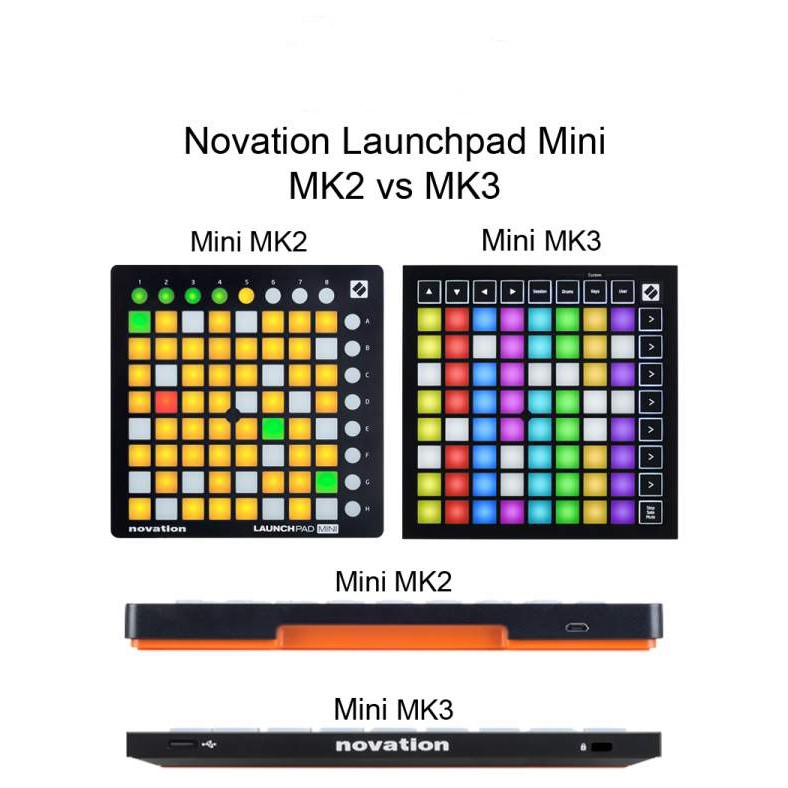 Novation Launchpad Mini MK2/MK3 - Bàn sáng tác nhạc điện tử