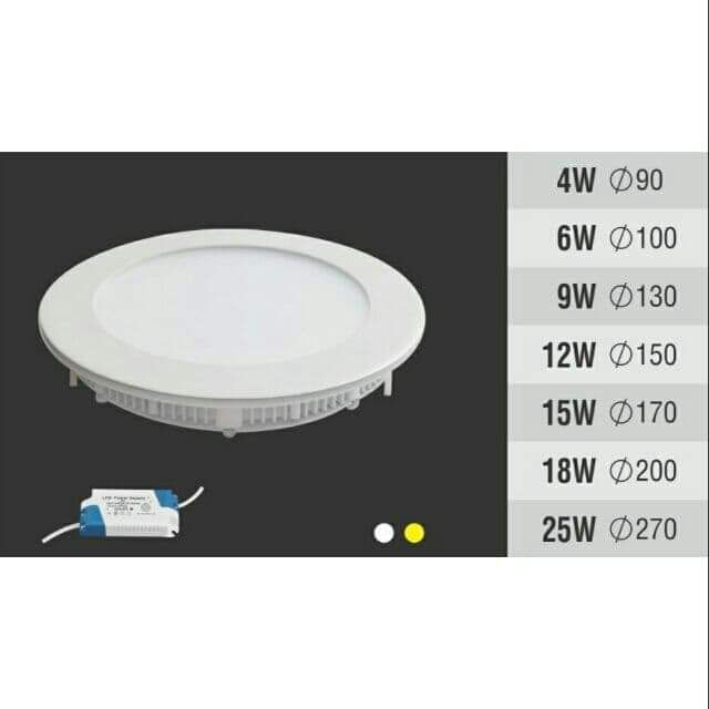 Đèn led Panel âm trần siêu mỏng từ 6w đến 18w