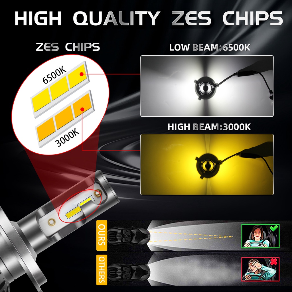 1 Cặp Bóng Đèn Pha LED Ô Tô Hai Màu 20000LM CSP H4 H7 H11 9005 HB3 9006 HB4 H1 3000K ​​Đèn LED Phá Sương Mù 6000K 80W 12V Chuyên Dụng Cho Xe Hơi