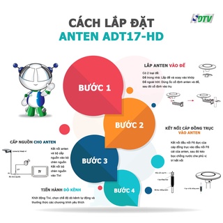 Anten SDTV ADT17-HD