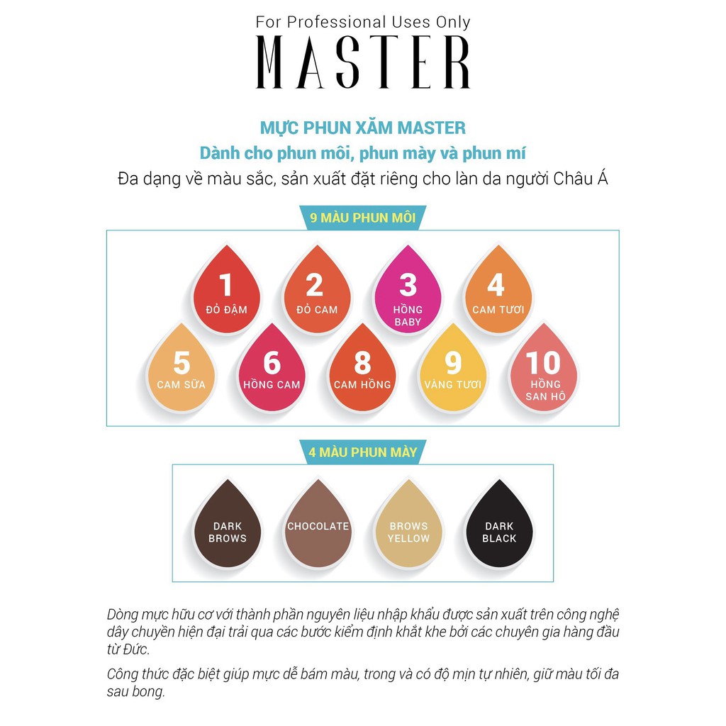 [CHÍNH HÃNG] Mực Master mini size 3,3ml, fullsize 10ml