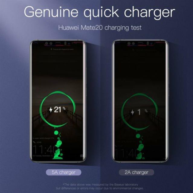 Củ sạc nhanh đa năng Baseus HW super Quick charger cho smartphone