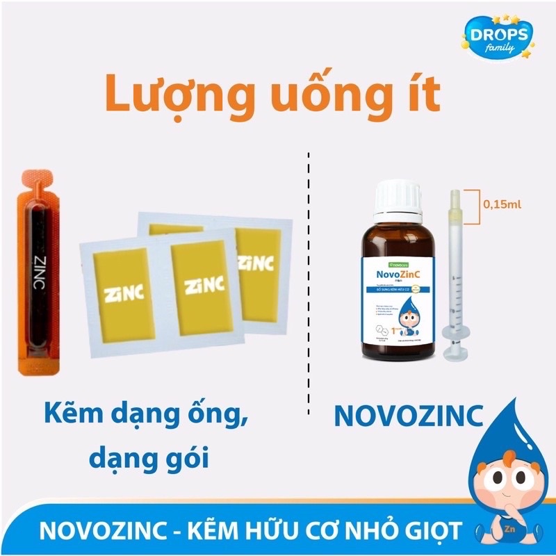Nhỏ giọt NovoZinc Drops – Giúp bổ sung kẽm hữu cơ, giảm biếng ăn, tiêu chảy và rối loạn tiêu hóa, tăng hấp thu Novo ZinC