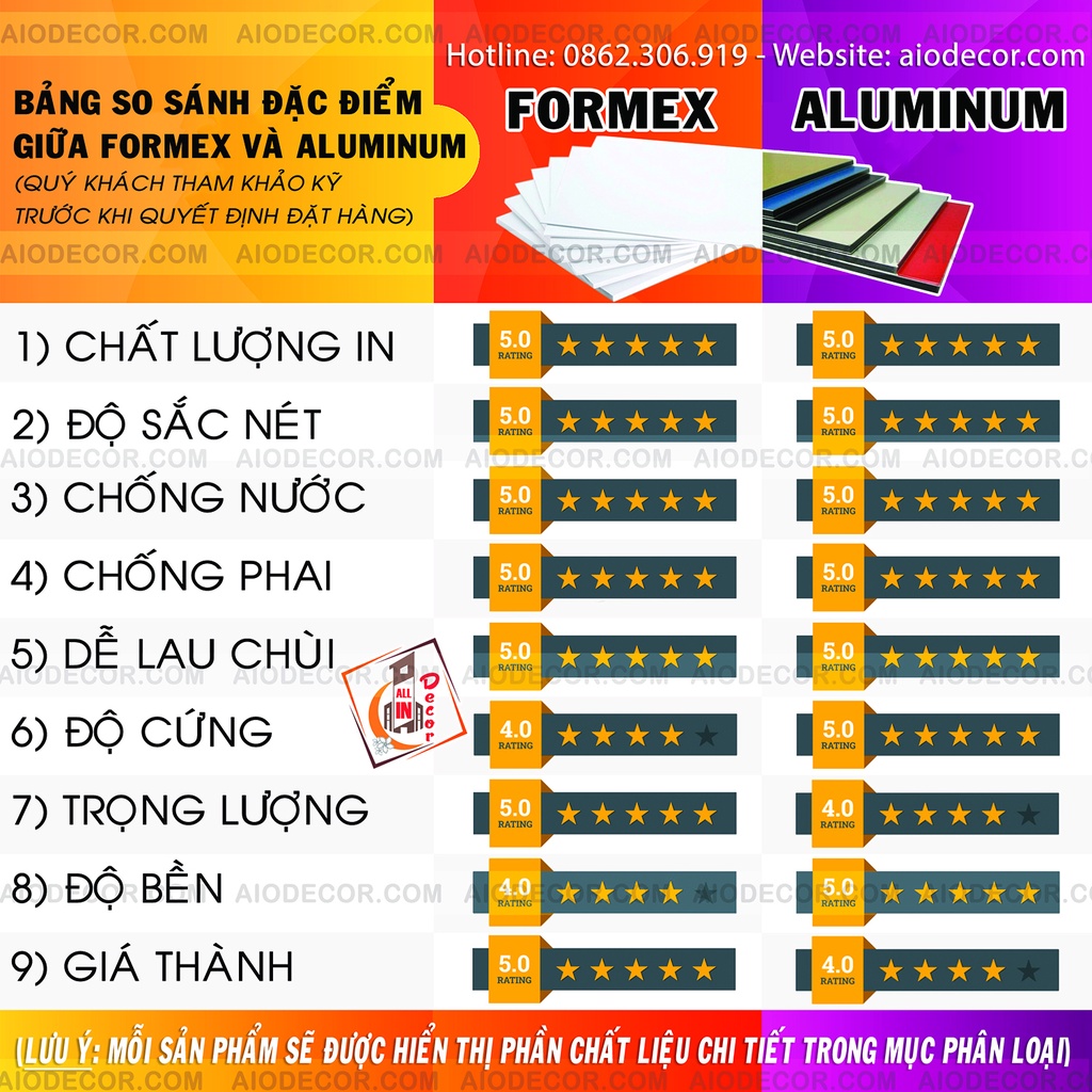 Biển Cứng Chữ Hết Giờ Phục Vụ AIO DECOR Dùng Cho Quầy Quán, Nhà Hàng, Khách Sạn Siêu Độc Đáo