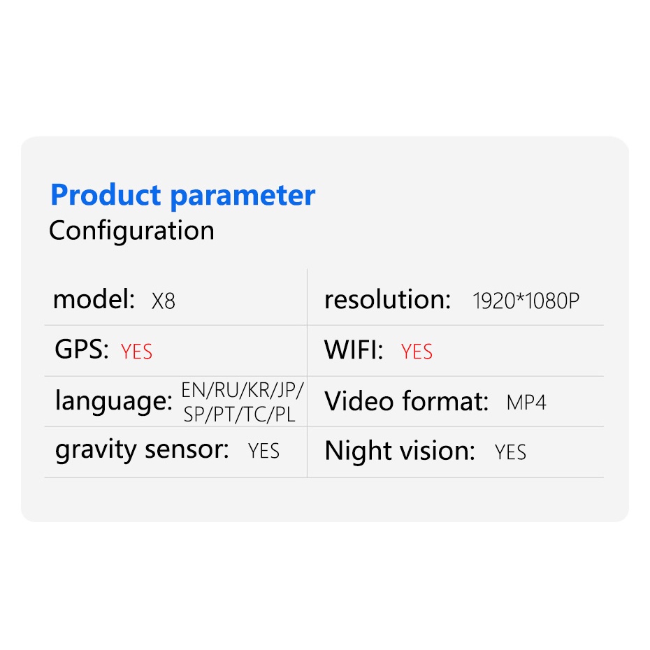Camera Hành Trình DVR GPS WIFI 1080P HD 3 Trong 1 Thông Minh Tầm Nhìn Ban Đêm Cho Xe Hơi