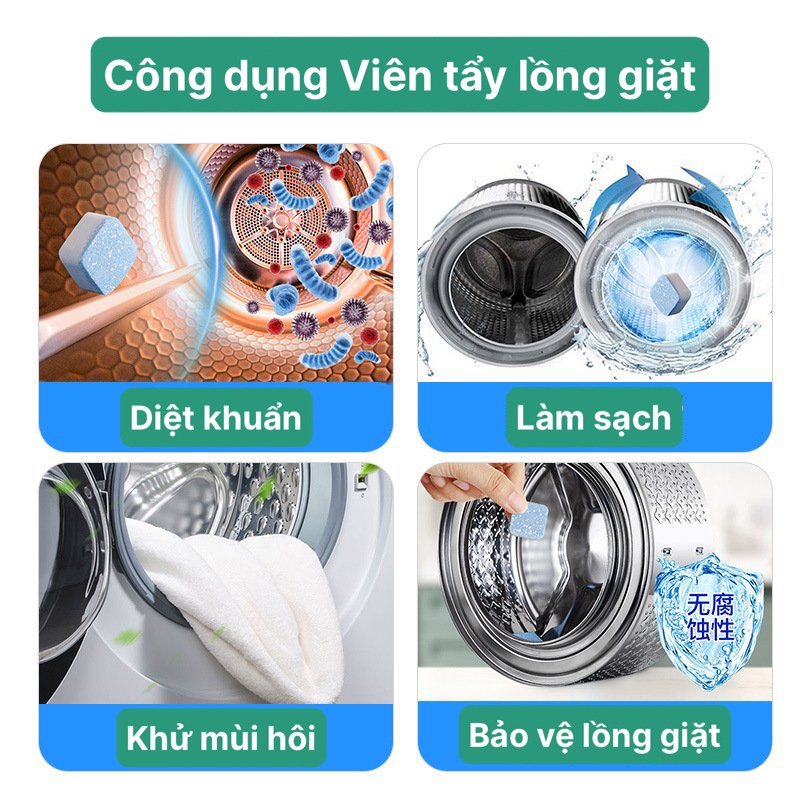 Hộp 12 viên tẩy vệ sinh lồng giặt, giúp tẩy sạch vết ố bẩn máy giặt, diệt khuẩn tiêu diệt nấm mốc cực kỳ hiệu quả