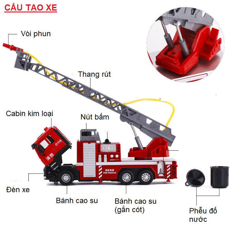 Mô hình xe cứu hỏa phun được nước thật bằng hợp kim có đèn và âm thanh xe tỉ lệ 1:50