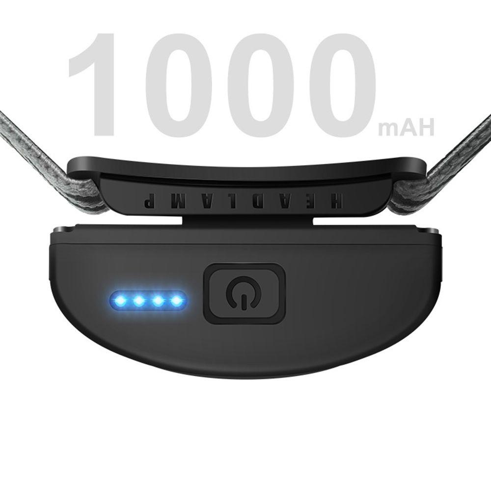 Đèn Pha LED COB Có Cảm Biến Dùng Khi Đi Cắm Trại
