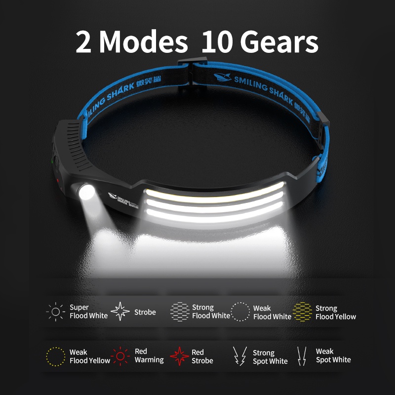 Đèn pin đeo đầu SMILING SHARK TD0123 LED ánh sáng trắng/ vàng/ đỏ đa năng dành cho hoạt động ngoài trời