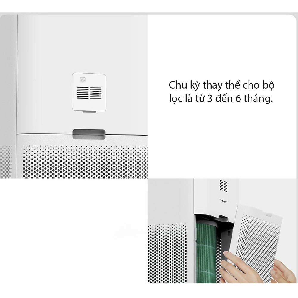 Máy lọc không khí thông minh Xiaomi Air Purifier F1