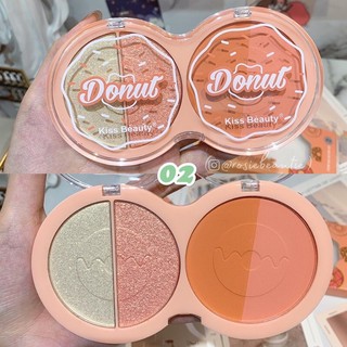 BẢNG PHẤN MẮT, MÁ DONUT 4 Ô