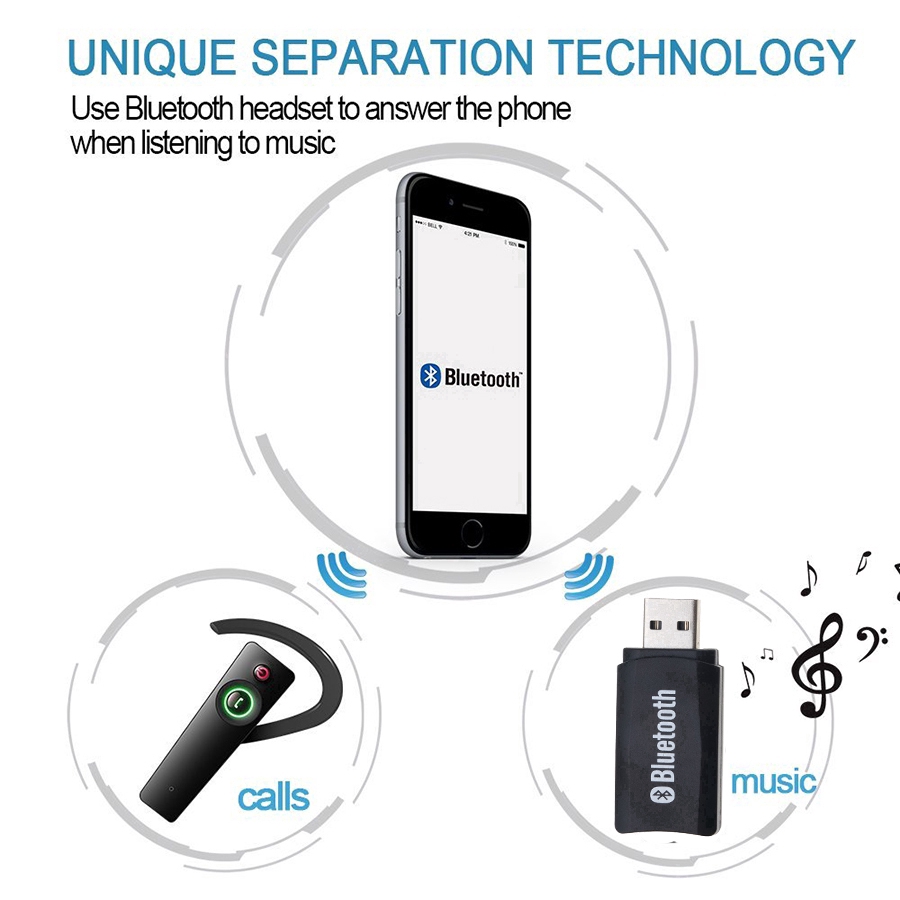 3.5mm Speaker Wireless Bluetooth Receiver AUX for Android / iOS
