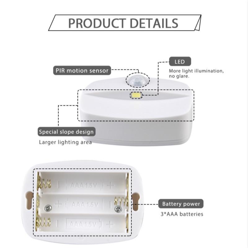 Đèn Led Cảm Biến Chuyển Động Chạy Pin Cho Hành Lang Phòng Ngủ