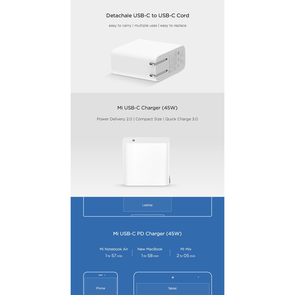 Sạc nhanh Xiaomi USB-C 45W 65W PD 2.0 QC 3.0 chất lượng cao