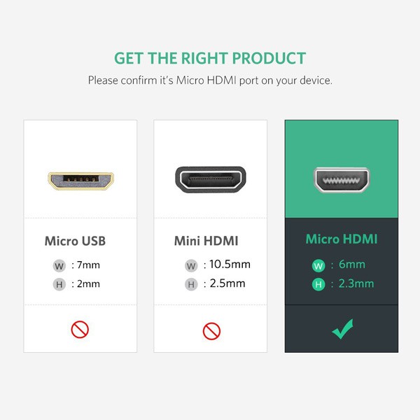 Cable Micro HDMI sang HDMI Ugreen 30104