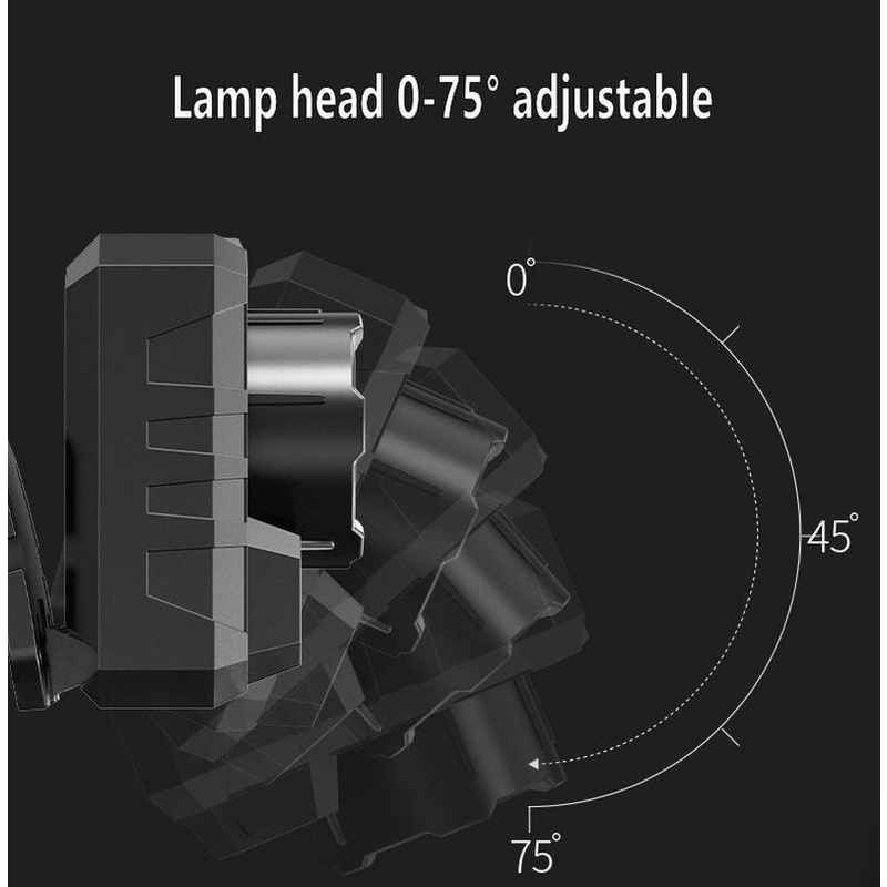 Đèn Pha LED+ COB Siêu Sáng Chất Lượng Cao Có Thể Sạc Lại Cho Chạy Bộ/Câu Cá/Chạy Bộ/Cắm Trại/Leo Núi/Chạy Bộ
