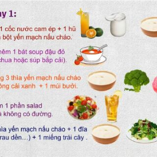 Combo 2kg yến mạch úc tươi