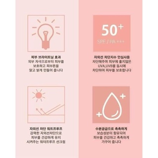 Kem chống nắng sjm medical 60g mb