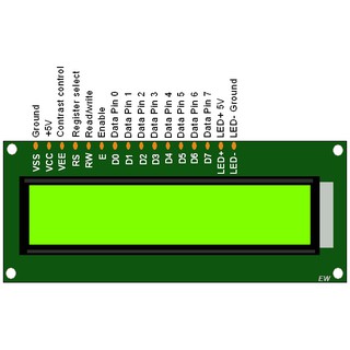 Module Màn Hình Hiển Thị LCD 1602( 16x2)